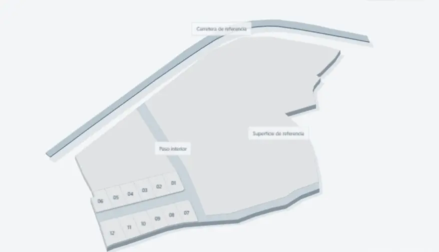 El modelo limpio de Nubia en perspectiva